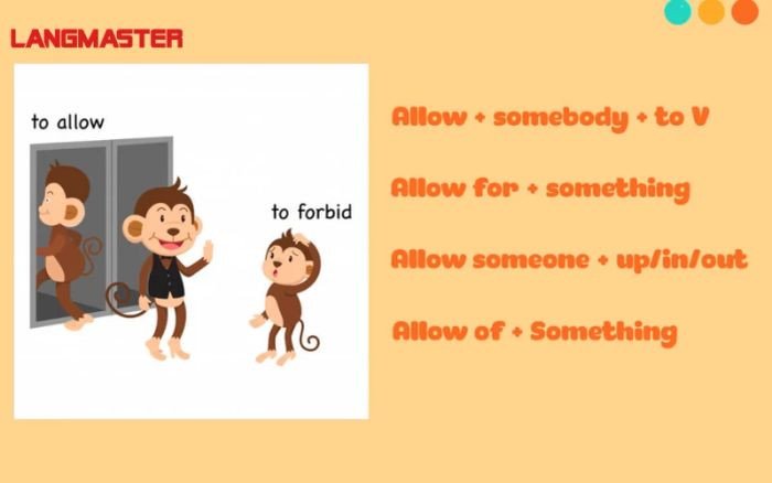 Học sinh tập trung học bài, minh họa việc cho phép học tập hiệu quả với cấu trúc Allow.