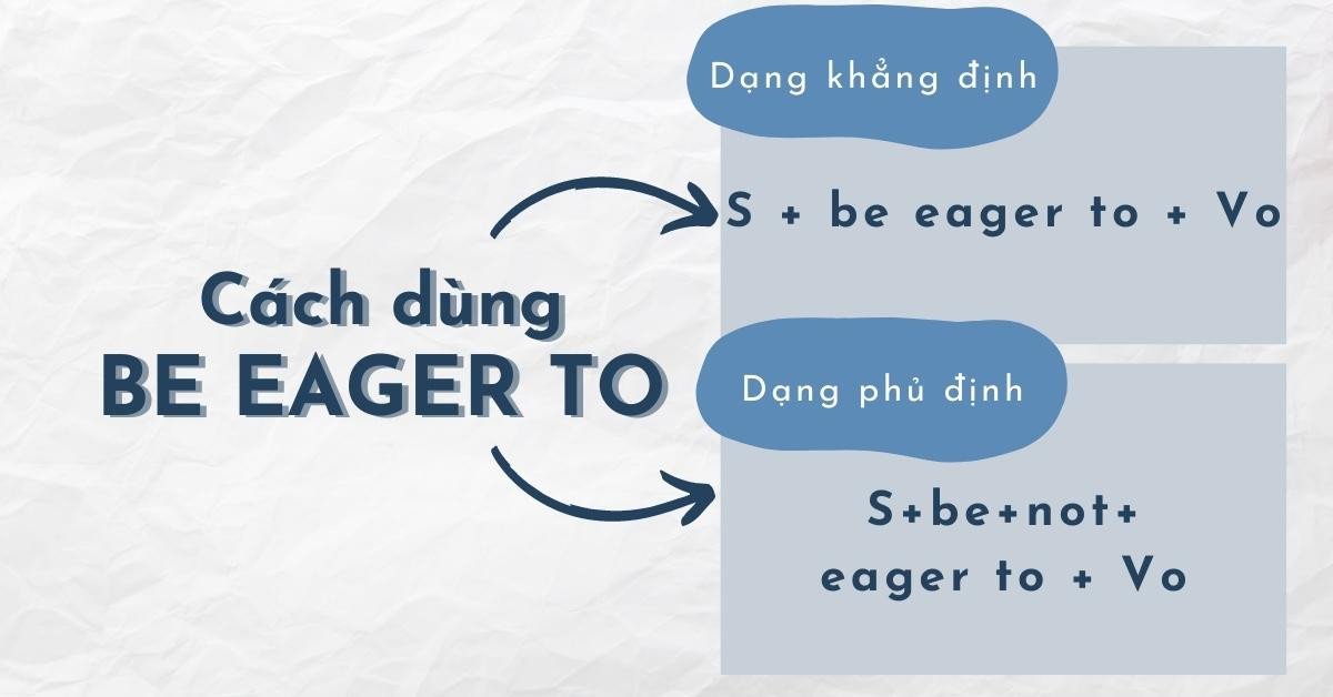Học viên Anh ngữ Oxford đang học cấu trúc Be Eager To qua màn hình máy tính