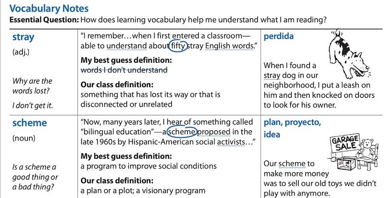 Hướng dẫn ghi chép từ vựng bằng phương pháp Bullet Journal