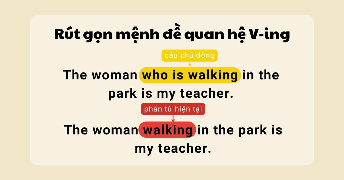 Hướng dẫn rút gọn mệnh đề quan hệ bằng cụm phân từ hiện tại với V-ing