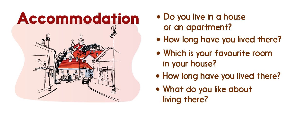 IELTS Speaking Part 1 Accommodation