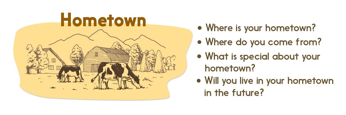 IELTS Speaking Part 1 Hometown