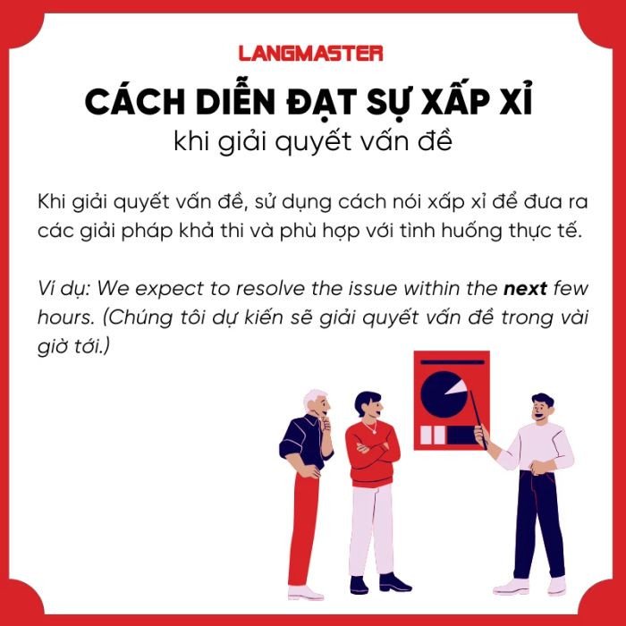 Kỹ năng giải quyết vấn đề tiếng Anh với diễn đạt không chính xác