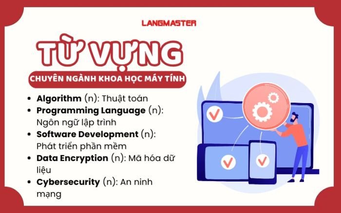 Kỹ sư lập trình với mã hóa dữ liệu