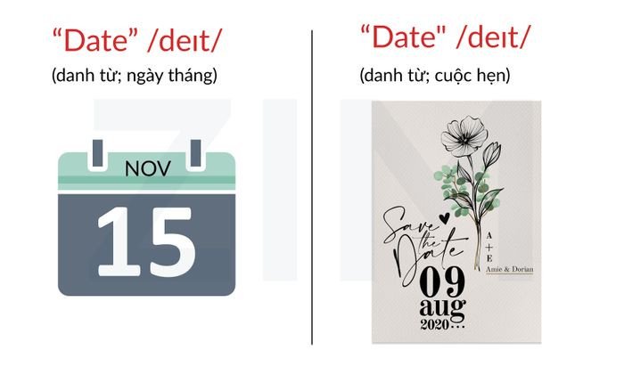 Lịch và biểu tượng hẹn hò minh họa sự đa nghĩa của từ date, từ ngày tháng đến cuộc hẹn