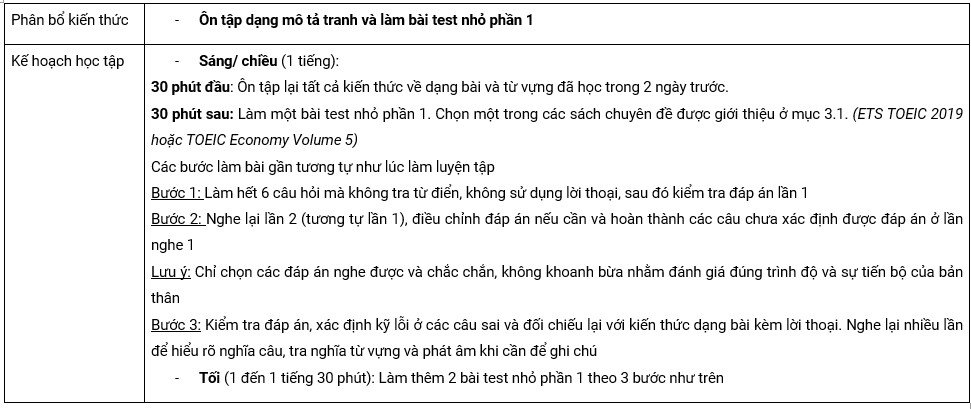 Lộ trình học TOEIC Listening ngày 3