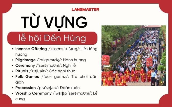 Mâm lễ vật cúng Giỗ Tổ Hùng Vương với bánh chưng, bánh dày và hoa quả truyền thống, biểu tượng văn hóa Việt Nam.
