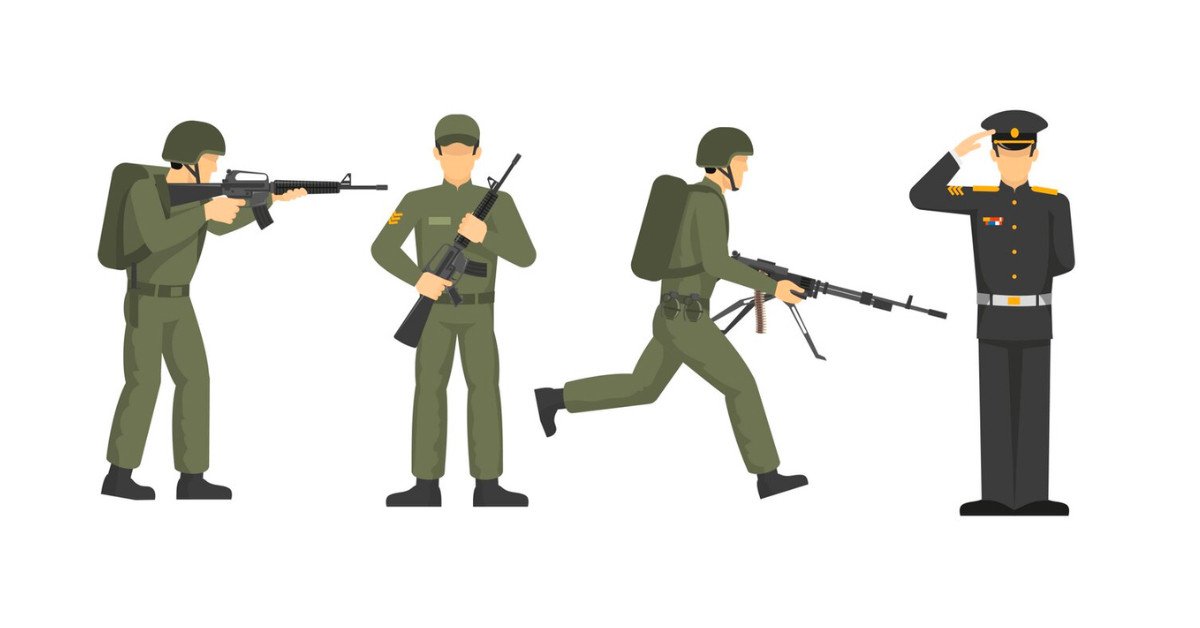 Minh họa các cấp bậc trong quân đội bằng tiếng Anh, giúp học từ vựng quân sự