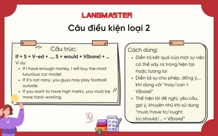 Minh họa câu điều kiện loại 2, diễn tả giả định trái ngược với thực tế hiện tại.