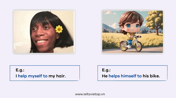 Minh họa cấu trúc Help oneself và cách sử dụng với đại từ phản thân.