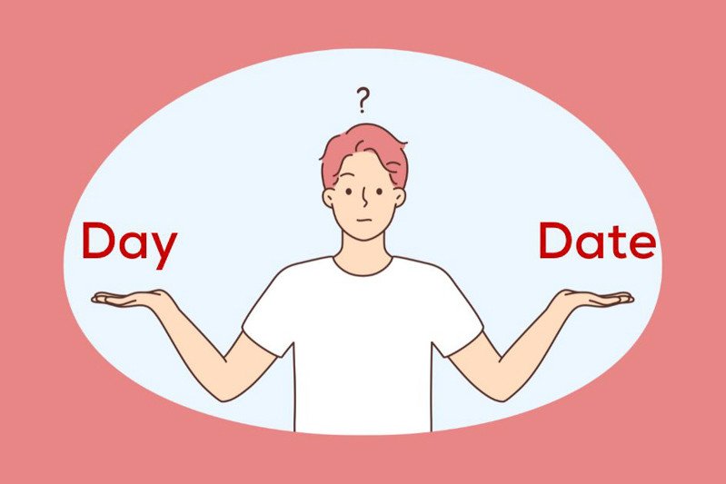 Minh họa sự khác biệt giữa day và date trong tiếng Anh qua các biểu tượng thời gian