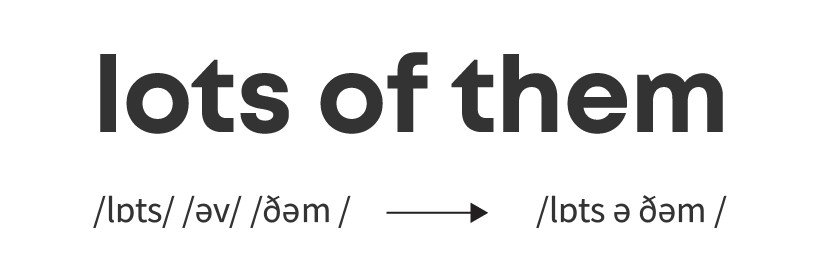minh họa ví dụ nuốt âm phụ âm v trong cụm lots of them