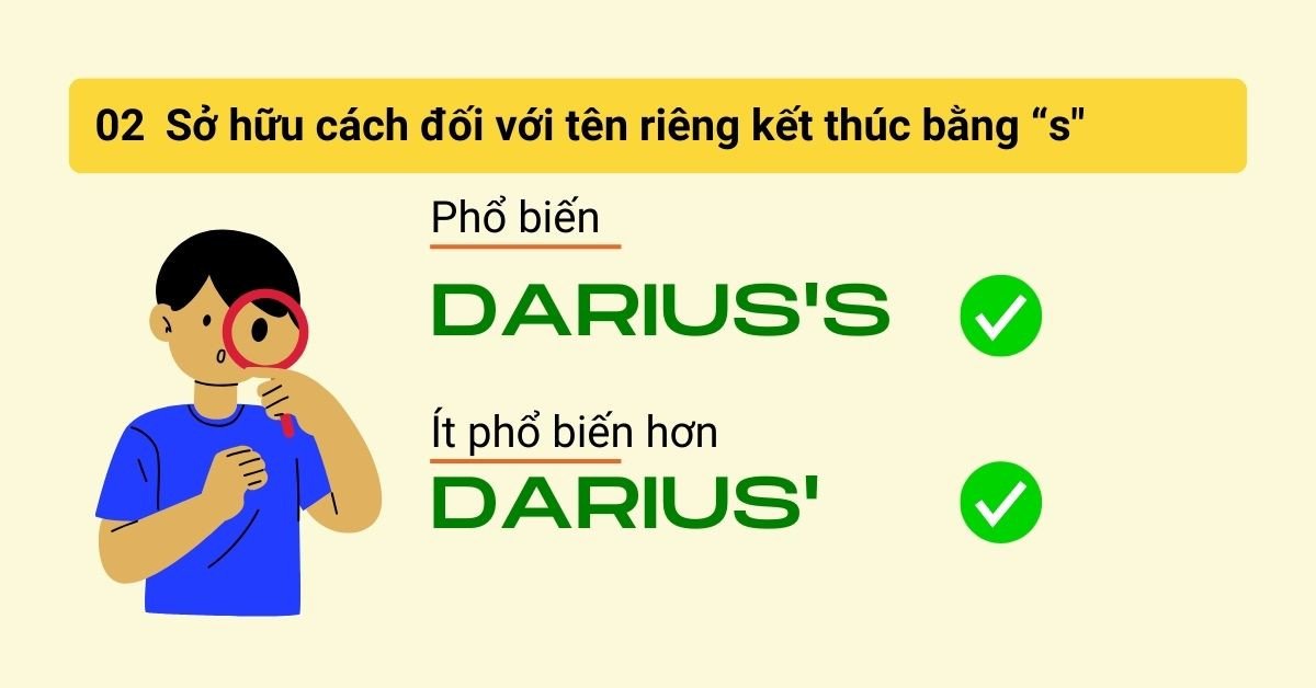 Một bảng minh họa cách sử dụng dấu nháy ‘s với tên riêng kết thúc bằng chữ S, giúp tối ưu ngữ pháp tiếng Anh.