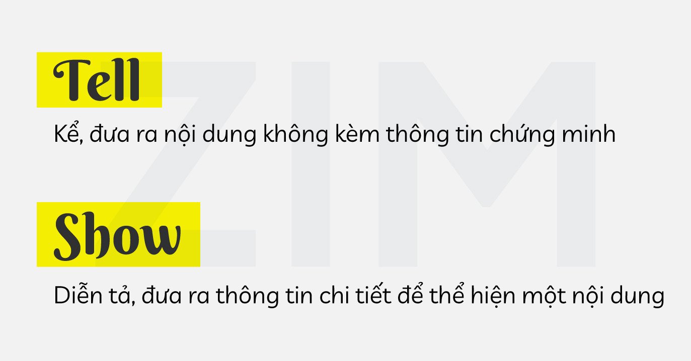 Một biểu đồ so sánh kỹ thuật "Show" và "Tell" trong viết luận, nhấn mạnh sự chi tiết và cảm xúc.