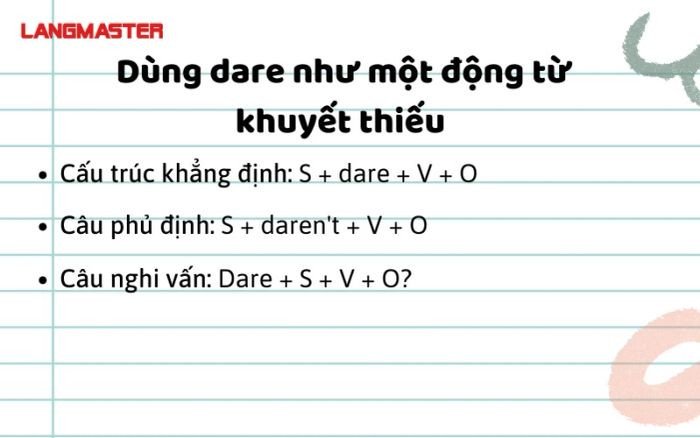 Một người đang suy nghĩ, thể hiện sự đắn đo khi sử dụng động từ Dare với các cấu trúc đặc biệt như "How Dare You".