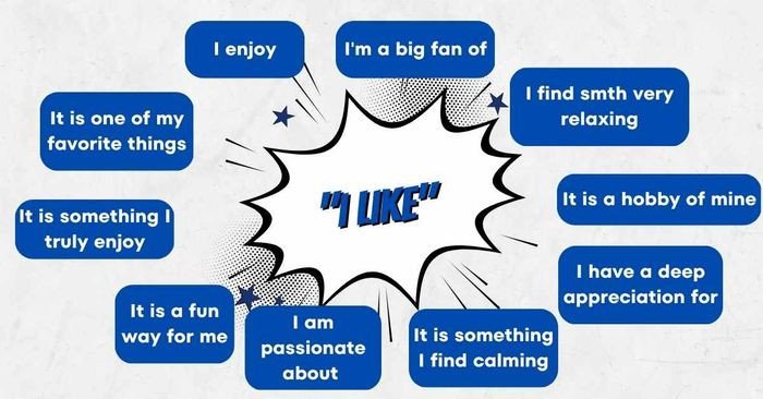 Một người trẻ đang thư giãn và nghe nhạc, biểu đạt cách diễn đạt sở thích âm nhạc trong tiếng Anh.