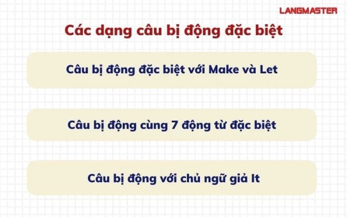 Một nhóm học sinh đang làm bài tập cùng nhau