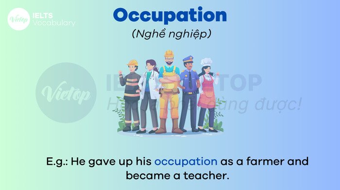 Một nhóm người đang làm việc trong văn phòng, tượng trưng cho các từ vựng tiếng Anh B2 liên quan đến công việc và sự nghiệp.