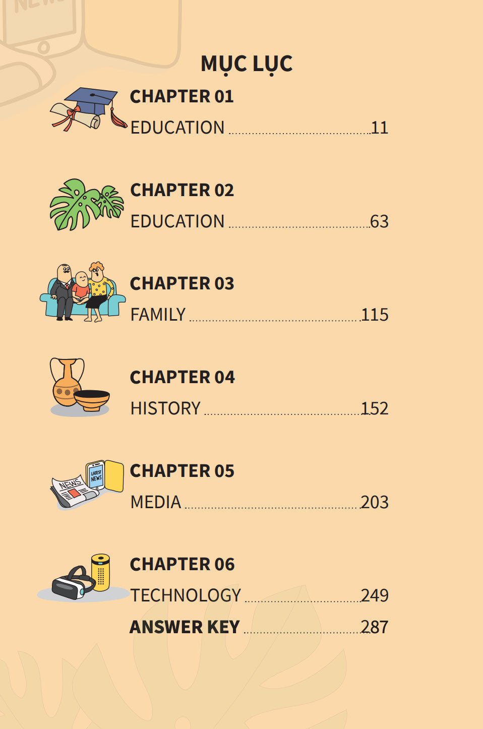 Mục lục chi tiết sách How to Crack the IELTS Writing Test, hiển thị các chủ đề và dạng đề phổ biến