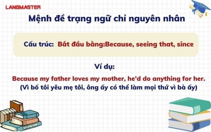 Mũi tên chỉ nguyên nhân và kết quả, giải thích mệnh đề trạng ngữ chỉ nguyên nhân