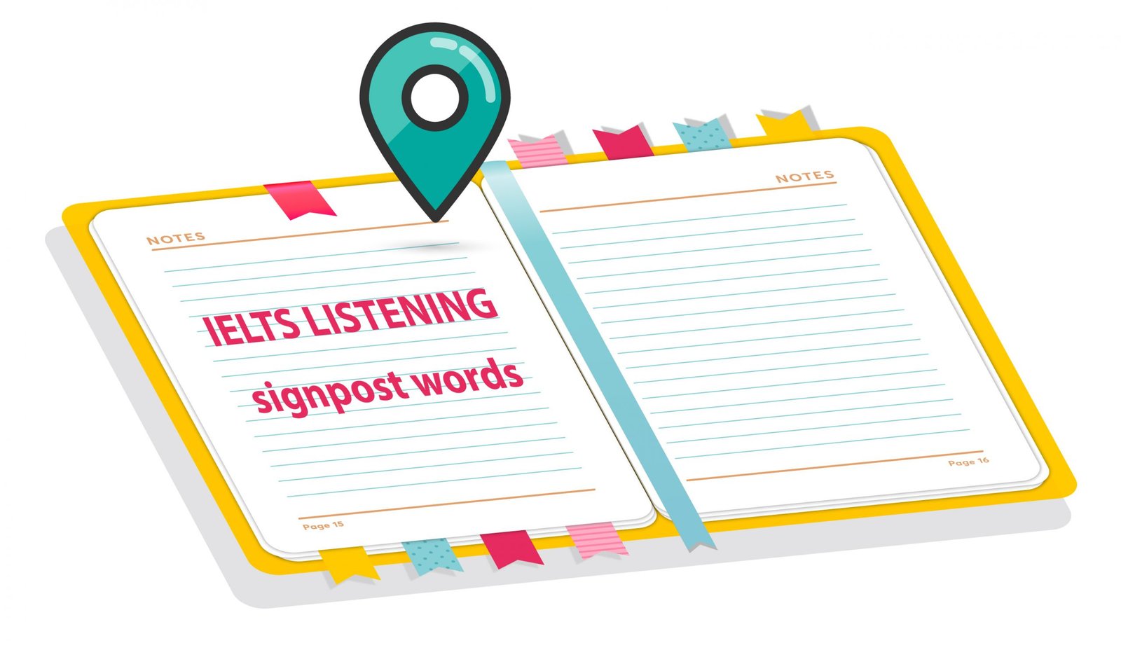 nghe-signpost-words-ielts-listening-bai-thi