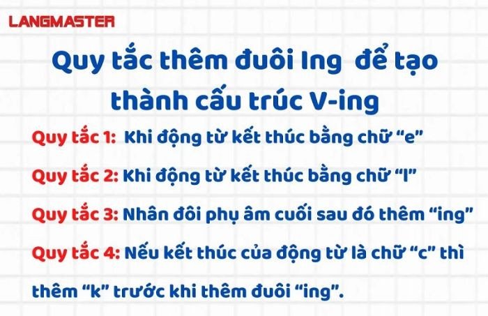 Người đang cầm quả địa cầu, tượng trưng cho quy tắc thêm -ing vào động từ kết thúc bằng chữ "l" như "travel"
