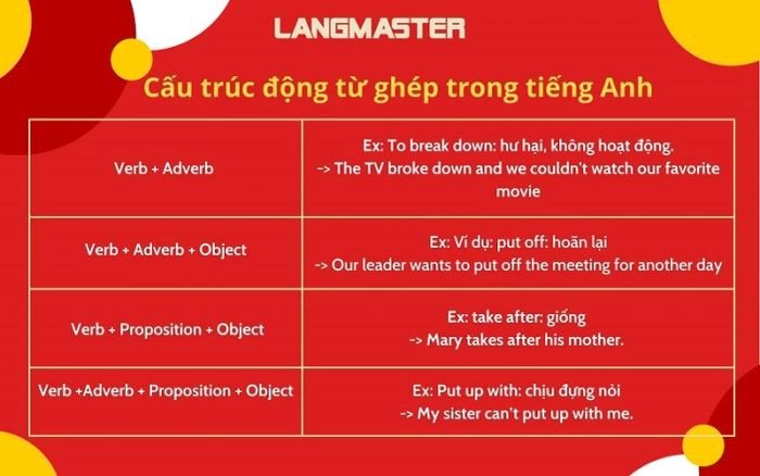 Người phụ nữ kiên nhẫn chịu đựng thử thách, minh họa ý nghĩa của động từ ghép Put up with trong tiếng Anh.