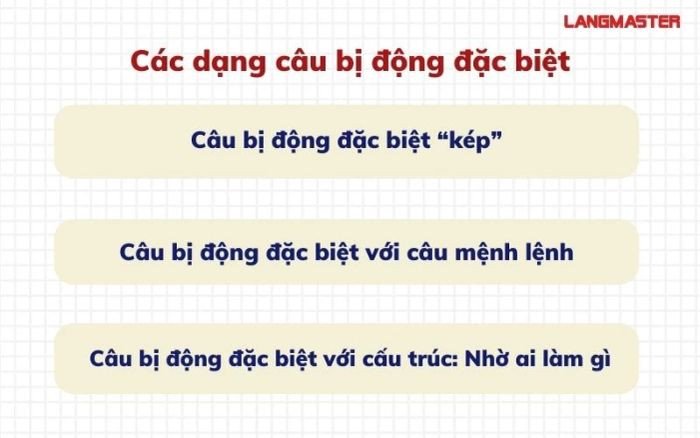 Người thợ sửa chữa xe máy trong nhà để xe