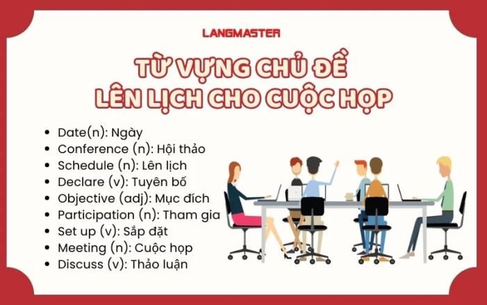 Người trẻ chuyên nghiệp sắp xếp cuộc họp tiếng Anh