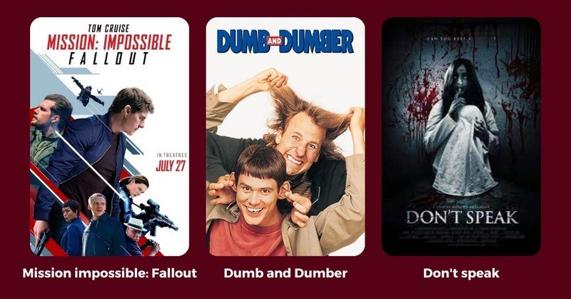 Poster các bộ phim và thể loại