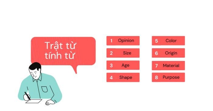 quy tắc sắp xếp thứ tự tính từ Osascomp trong tiếng Anh