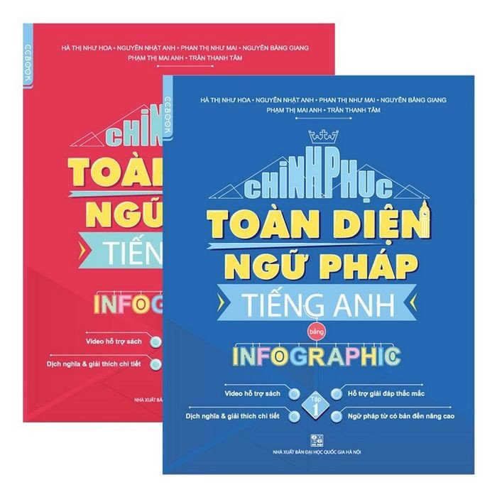 Sách ngữ pháp tiếng Anh bằng Infographic