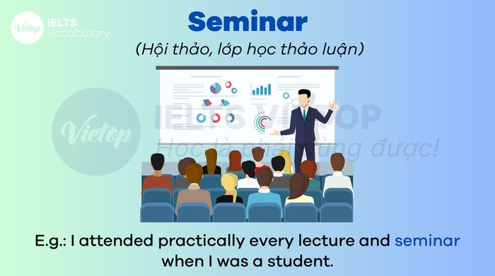 Sinh viên đang học tập trong thư viện, minh họa từ vựng tiếng Anh B2 trong lĩnh vực giáo dục.