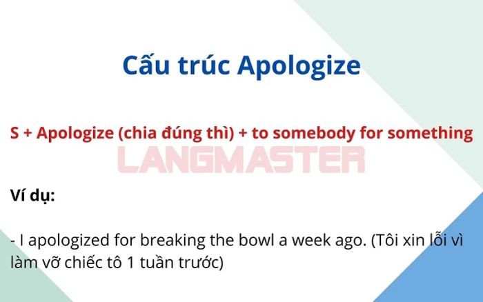 Sơ đồ cấu trúc apologize tổng quát trong tiếng Anh