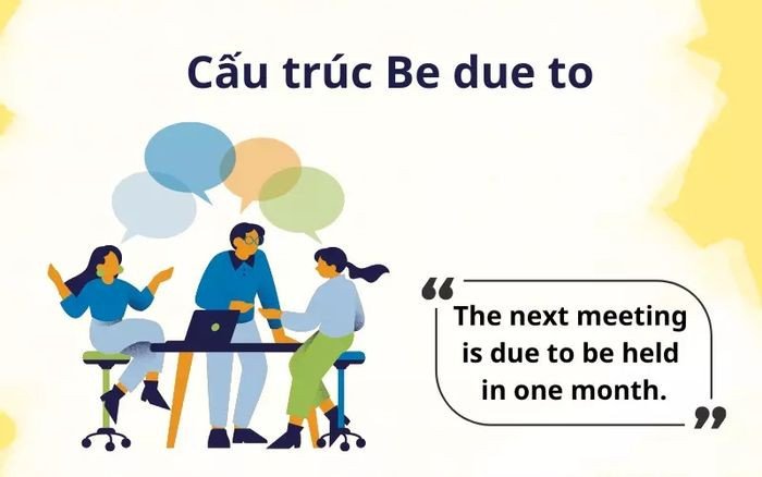 Sơ đồ cấu trúc Be due to thể hiện dự định và nguyên nhân