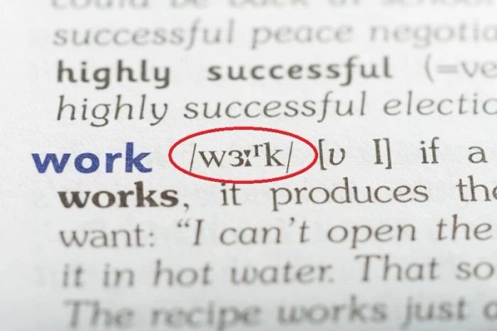 Sơ đồ minh họa các trường hợp phát âm chữ W khác nhau trong tiếng Anh