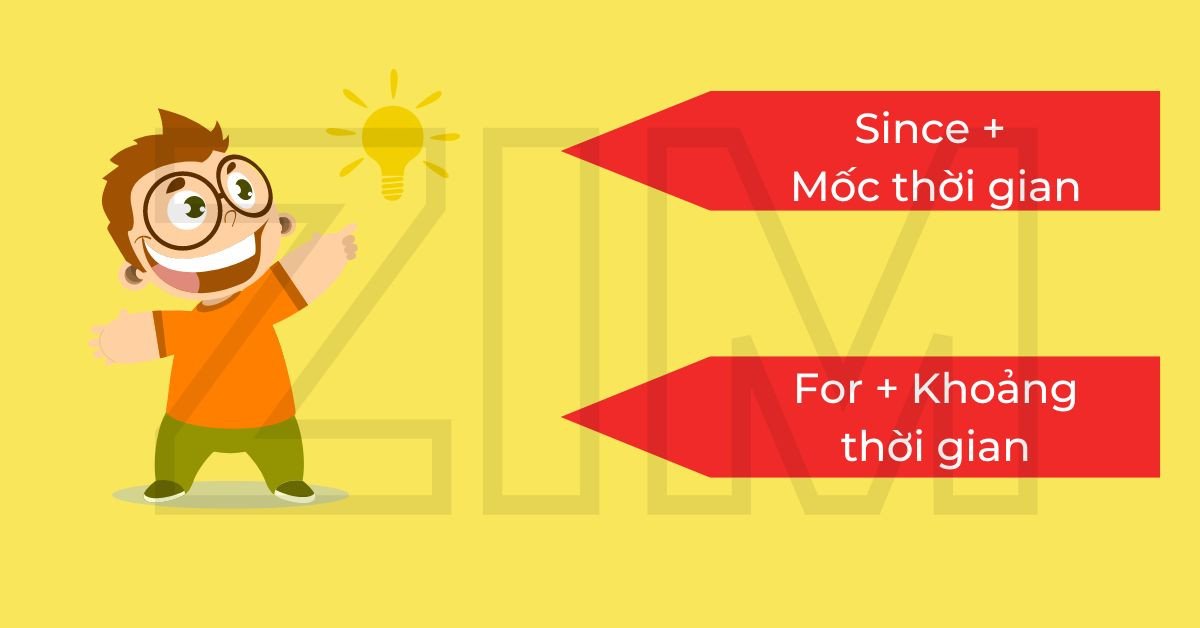 Sơ đồ minh họa cách dùng Since và For trong ngữ pháp tiếng Anh