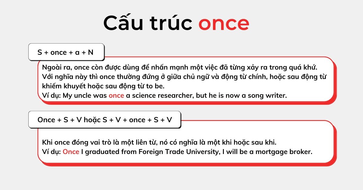 Sơ đồ minh họa cấu trúc once khi dùng làm liên từ trong tiếng Anh
