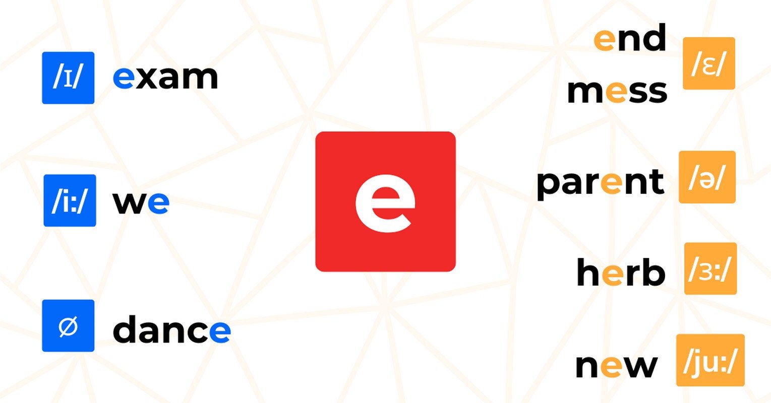 Sơ đồ tổng hợp các quy tắc và cách phát âm e trong tiếng Anh