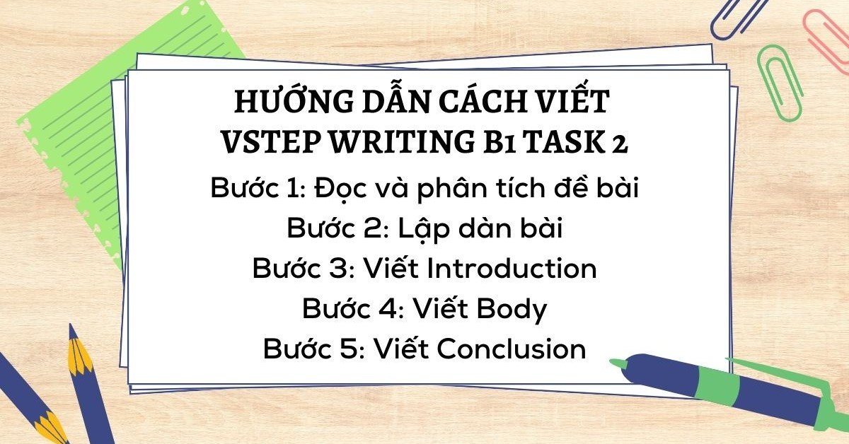 Sơ đồ tư duy hỗ trợ lập dàn bài chi tiết và trình bày ý tưởng mạch lạc cho VSTEP Writing B1 Task 2.