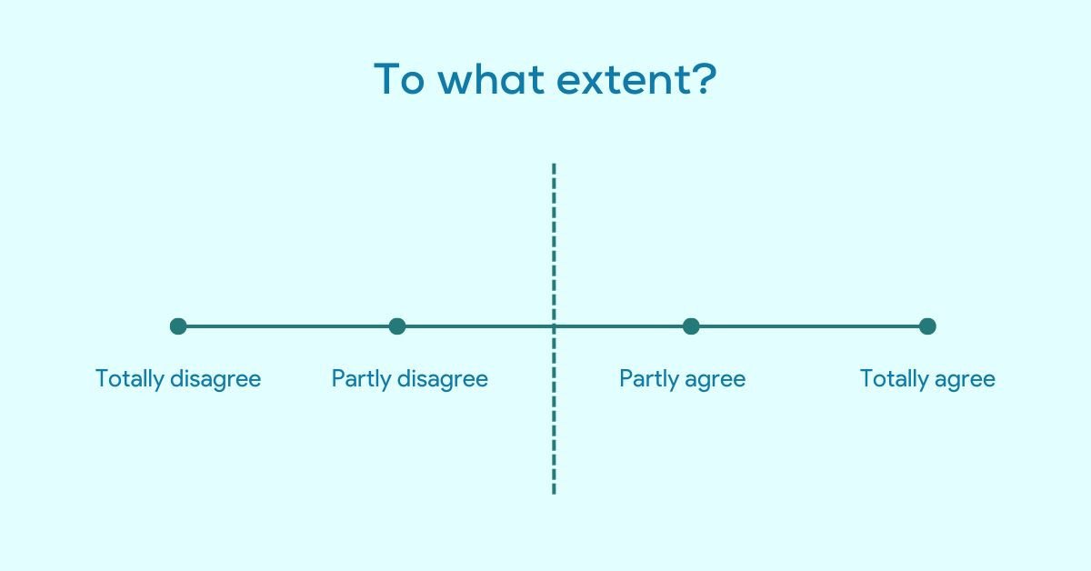 Sơ đồ tư duy lập dàn bài IELTS Writing Task 2 dạng To what extent