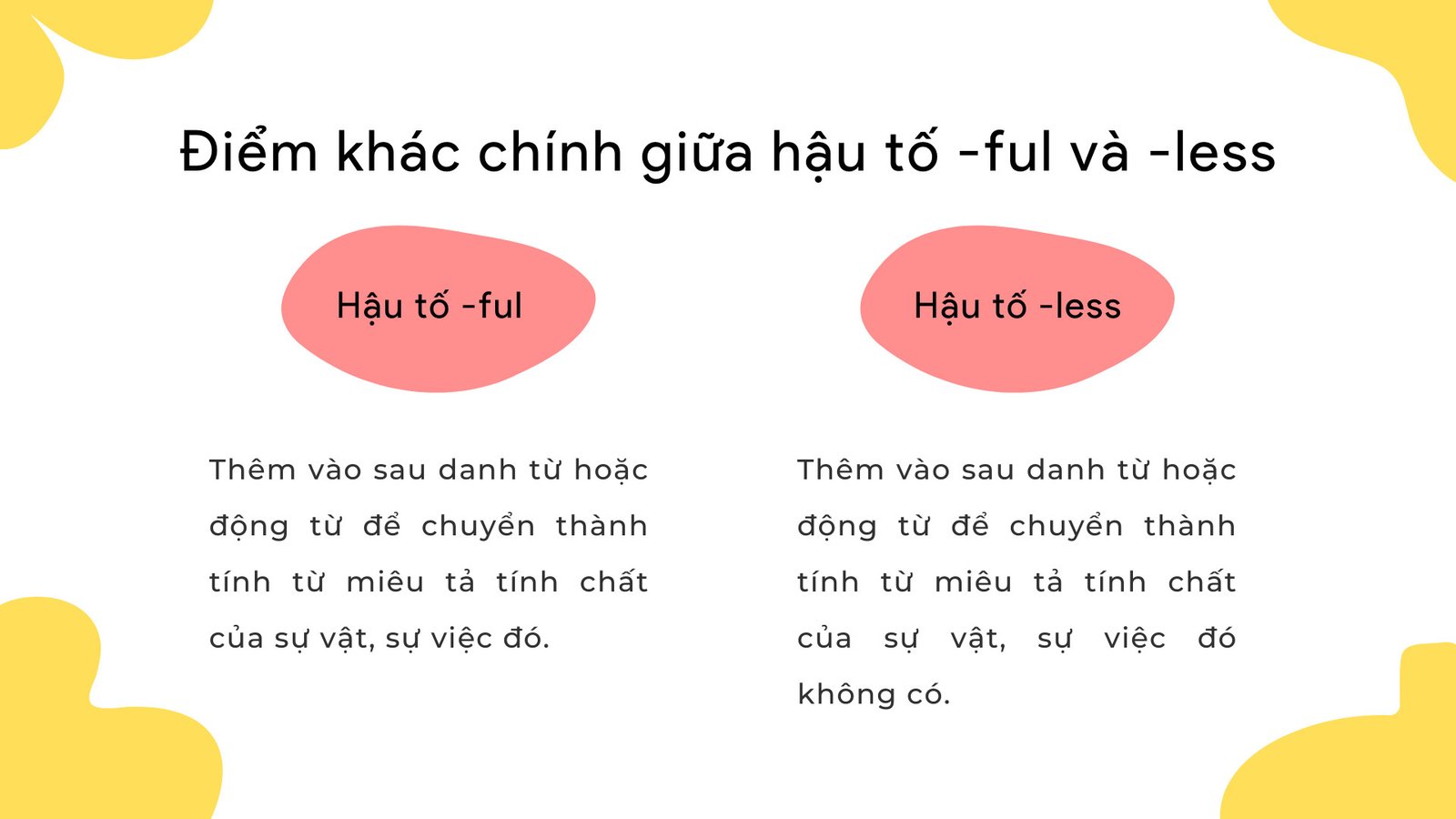 So sánh tính từ đuôi -ful và -less trong tiếng Anh