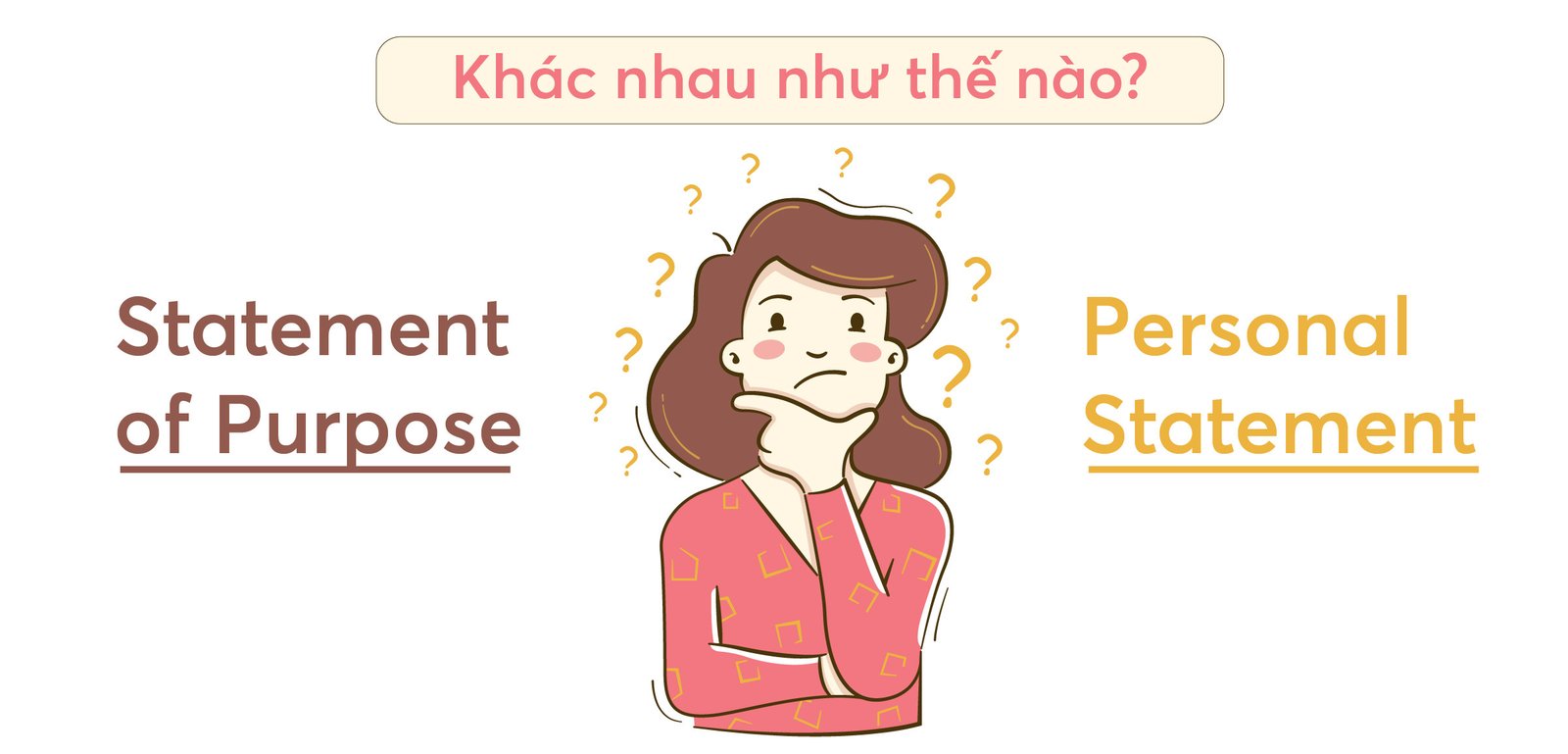 So sánh và phân biệt Statement of Purpose (SOP) với Personal Statement trong hồ sơ du học