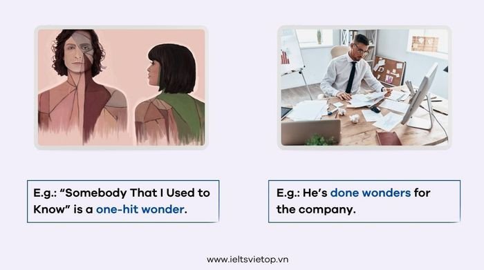 Thành ngữ và cụm từ với Wonder trong tiếng Anh