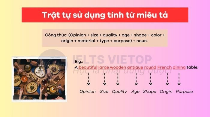 Thứ tự chính xác của các loại tính từ mô tả khi đứng trước danh từ
