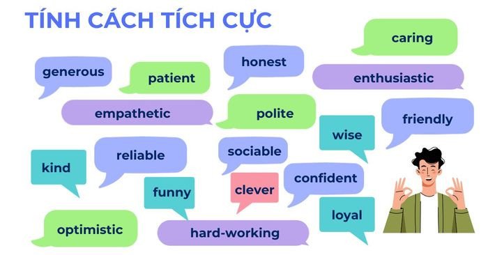 Tính từ chỉ tính cách tích cực trong tiếng Anh