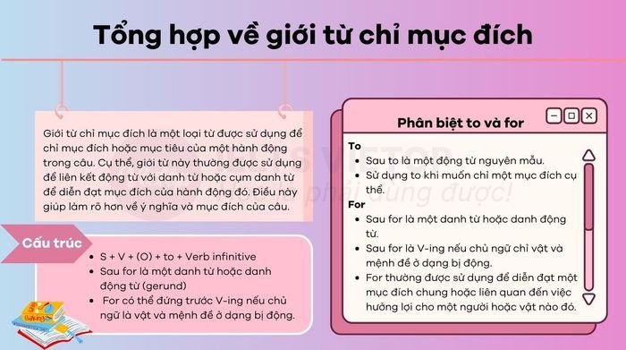 Tổng quan toàn diện về giới từ mục đích trong ngữ pháp tiếng Anh