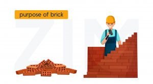 Tư duy phân kỳ trong ví dụ viên gạch