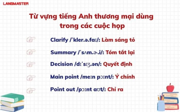 Từ vựng dùng trong các cuộc họp trong tiếng Anh thương mại
