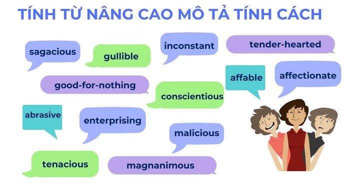 Từ vựng nâng cao mô tả tính cách tiếng Anh